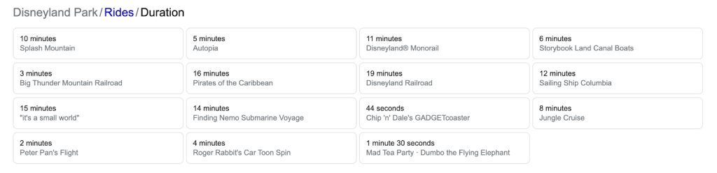 Disneyland money secrets - Buying time