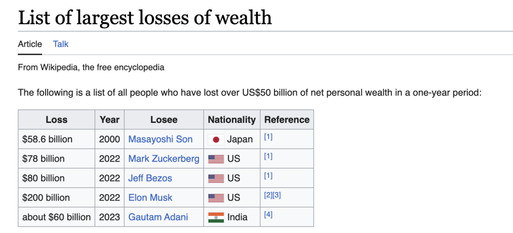 Losing wealth is a backhanded flex for rich people