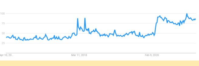 Screenshot 2021-04-11 200038