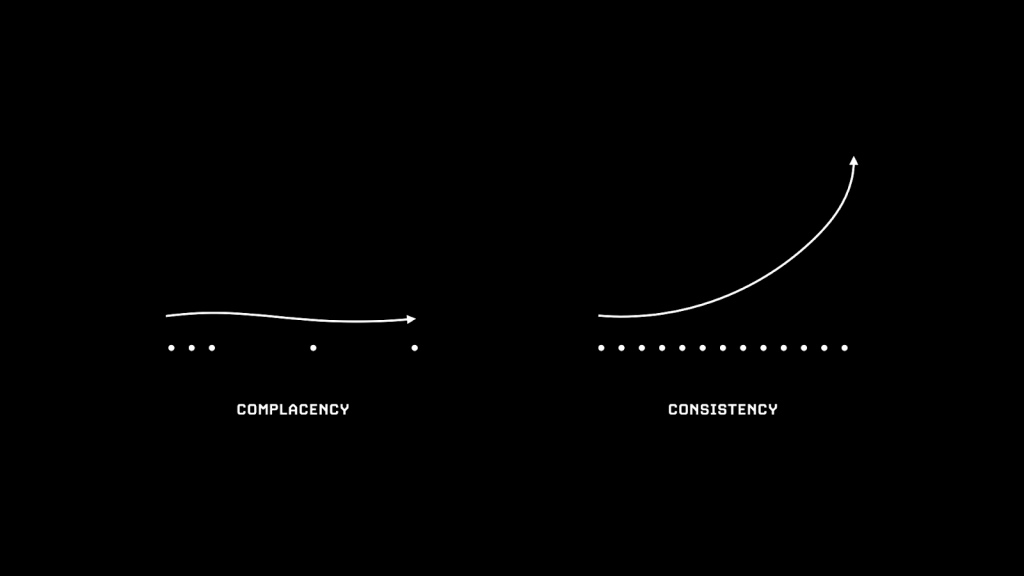 Self motivation is a powerful sign that you're mentally strong